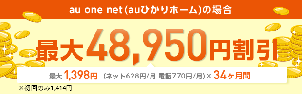 初期費用相当額割引