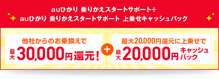 auひかり 乗りかえスタートサポート ＋ auひかり 乗りかえスタートサポート上乗せキャッシュバック