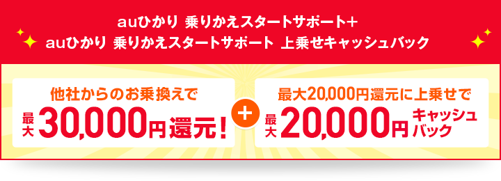 auひかり 乗りかえスタートサポート + auひかり 乗りかえスタートサポート上乗せキャッシュバック