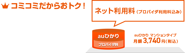 コミコミだからおトク！