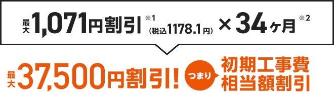 最大41,250円割引！初期工事費相当額割引！