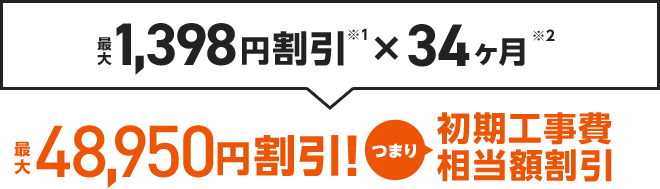 最大48,950円割引！初期工事費相当額割引！