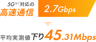 5G対応の高速通信