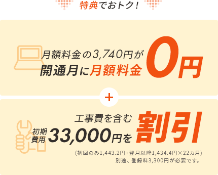 月額料金の3,740円が開通月に月額料金0円+工事費を含む初期費用33,000円を割引