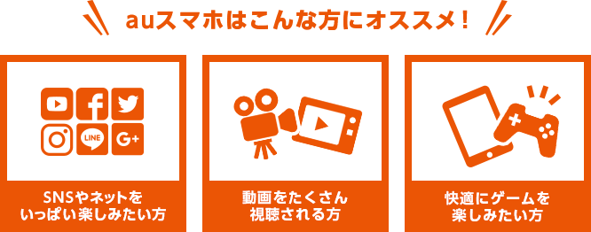 auスマホはこんな方にオススメ