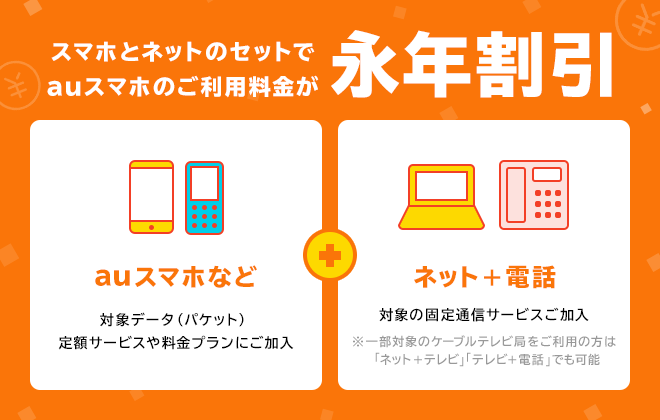 スマホとネットのセットでauスマホのご利用料金が永年割引