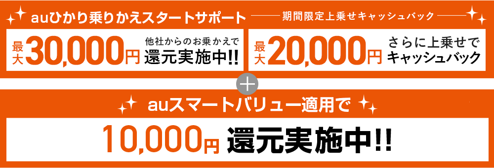 auひかり 乗りかえスタートサポート+auスマートバリュー適用