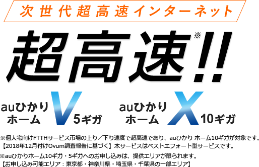 次世代超高速インターネット