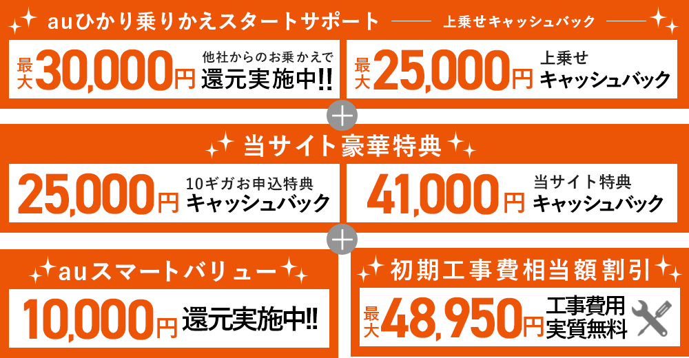 auひかり 乗りかえスタートサポート＋当サイト豪華特典+auスマートバリュー適用+初期工事費割引サービス