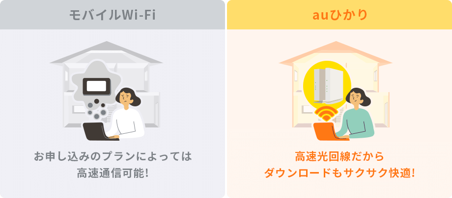モバイルWi-Fiの悩み