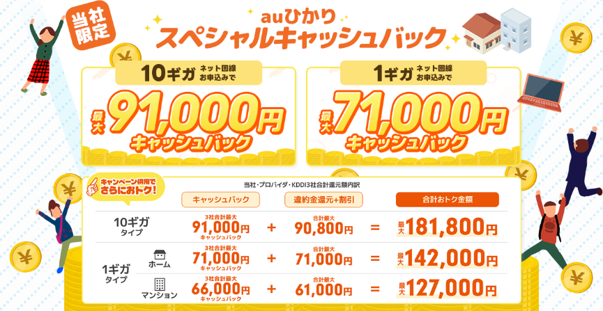 NEXT auひかり