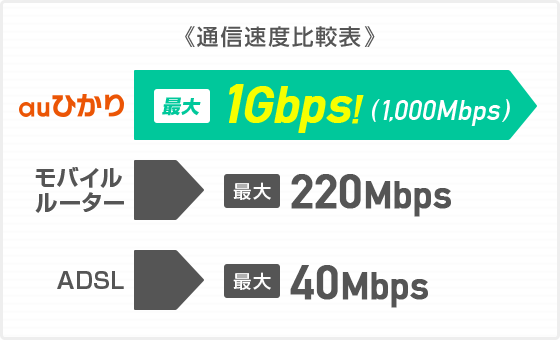 ひかり@おまとめ値引あり様 リクエスト 3点 まとめ商品 あまえび様 リクエスト 3点 まとめ商品 - メルカリ