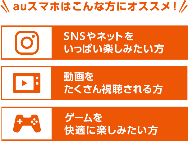 スマホはauがおすすめ | インターネット光回線 | auひかり by KDDI
