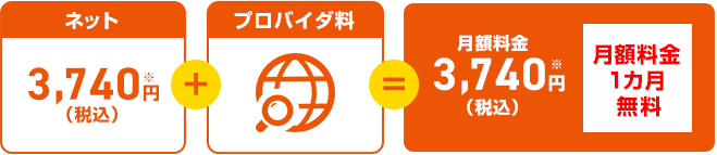 月額料金3,740円(税込)~※
