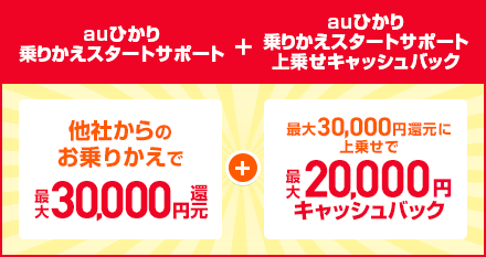 auひかり 乗りかえスタートサポート ＋ auひかり 乗りかえスタートサポート上乗せキャッシュバック